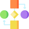 devFlowcharter